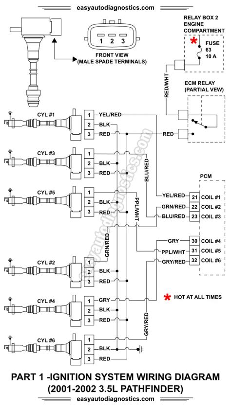 350z Coil Pack Wiring Diagram - Wiring Diagram