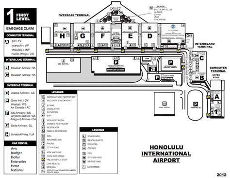 What is Honolulu Airport Like? What You Need to Know