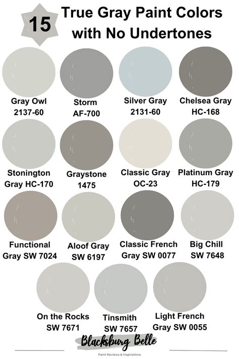 Gray Paint Colors