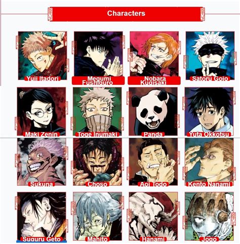 Jujutsu Kaisen Characters | Jujutsu, Anime characters, Anime