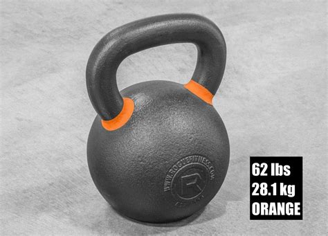 Best Kettlebells - the Buyer's Guide to Kettlebells (BEST GEAR FOR 2019)