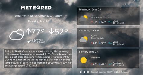 North Ontario, CA Weather: 8 - 14 Days - Meteored