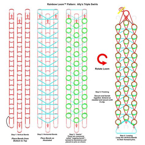 Elastic Band Loom Instructions Pdf - How To Make A Triple Fishtail ...