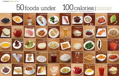 Top 10 Healthy Snacks under 100 Calories for Weight Loss