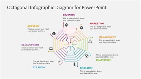 Spider Chart Powerpoint