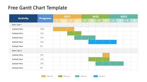 Free PowerPoint Gantt Chart Template - SlideModel