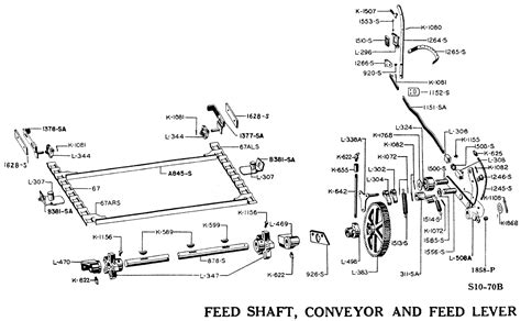 Rebuilding the New Idea Manure Spreader – Small Farmer's Journal