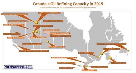 Where Are Canada’s Oil Refineries & How Big Are They? – Partisan Issues