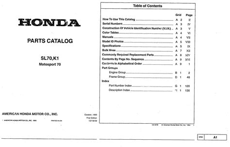 Honda Unicorn Spare Parts Catalogue Pdf | Reviewmotors.co