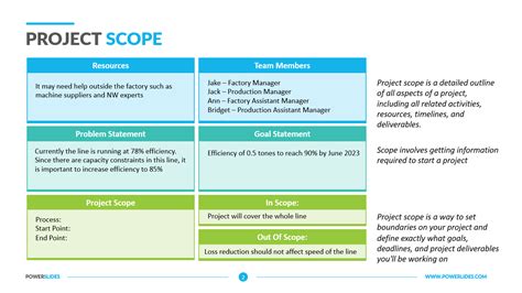 Scope Of Work Template Project Management