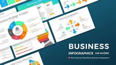 Business Infographics PowerPoint Template Pack | CiloArt