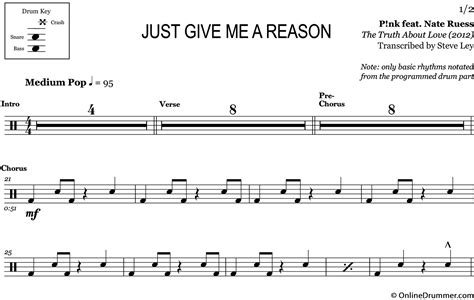 Just Give Me a Reason - Pink - Drum Sheet Music | Drum sheet music ...