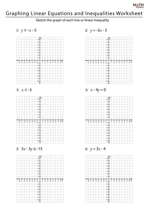 Graphing Linear Equations Worksheets with Answer Key