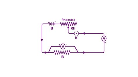 Ohm's Law Practical Circuit Diagram