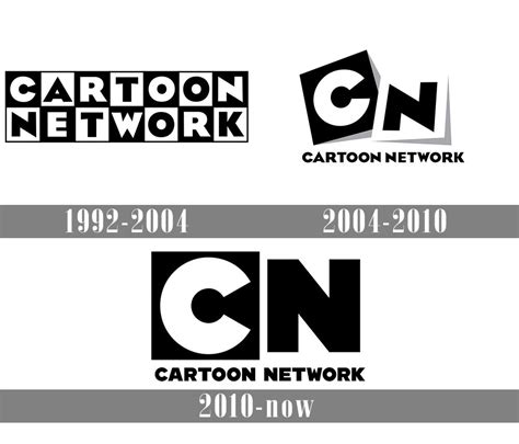 Cartoon Network Logo History by mnwachukwu16 on DeviantArt