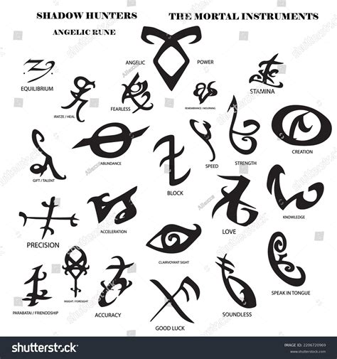 Angelic Symbols And Their Meanings