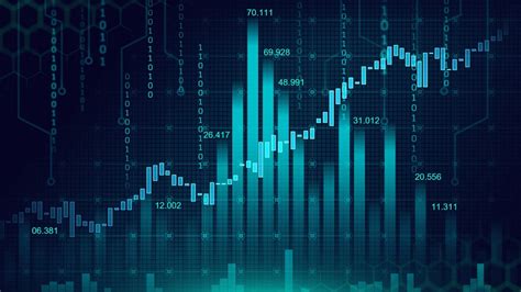 Nifty: Pattern, MACD, Rate of Change Indicator All In One