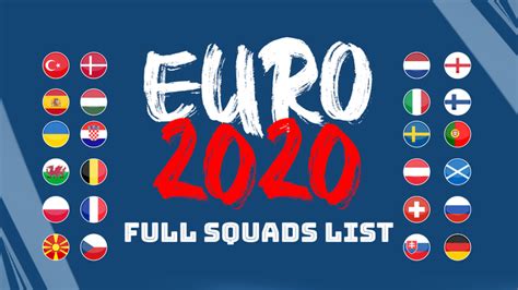 Euro 2020: How Many Teams, Which Countries Are Playing | KnowInsiders