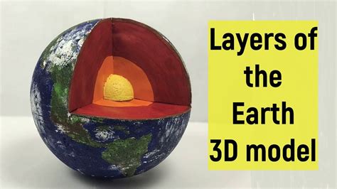 Layers Of The Earth Project