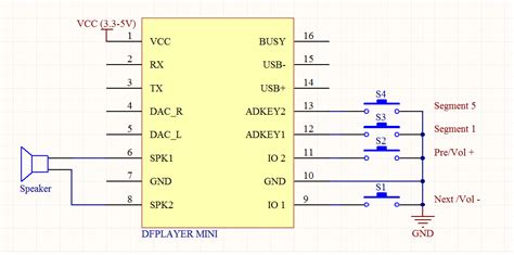 Dfplayer Mini Data Sheet