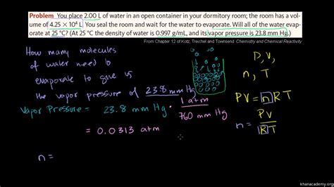 Evaporation Rate Equation Vapor Pressure - Tessshebaylo