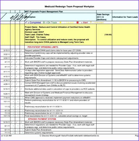 Implementation Schedule Template