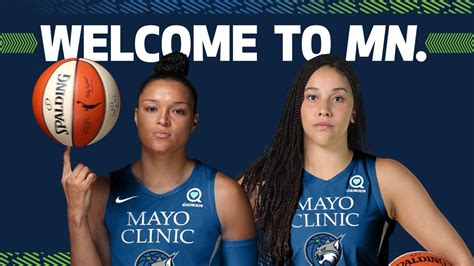 Roster Reloaded: The 2021 Minnesota Lynx - Canis Hoopus