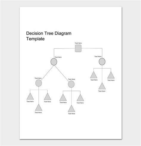 Blank Decision Tree Template - prntbl.concejomunicipaldechinu.gov.co