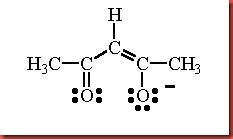 One Part of Chemistry: Synthesis of Metal Acetylacetonates