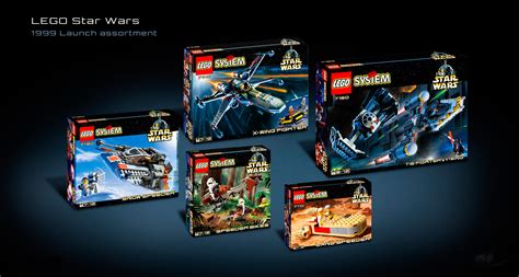 Lego Star Wars Game Timeline