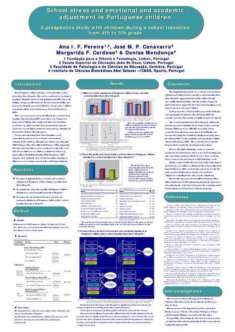 Research Poster PowerPoint Template Free | PowerPoint Poster Template ...