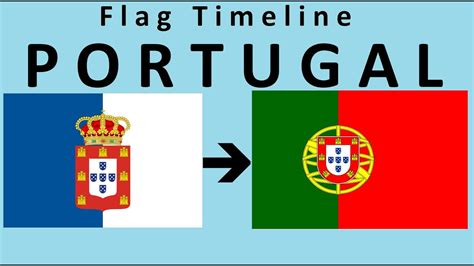 Portugal Empire Flag : Flag Of Portugal Historical Evolution With ...