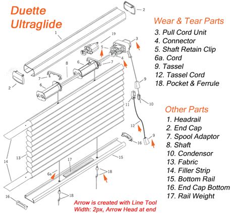 Hunter Douglas Vertical Blind Parts | Reviewmotors.co