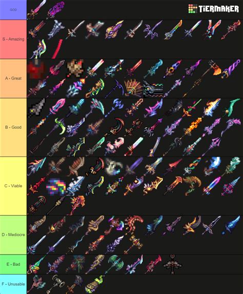 All Calamity Mod Weapons (V2.0.1.001) Tier List (Community Rankings ...