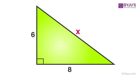 Pythagoras Theorem