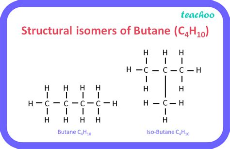 Which compounds are called (i) alkanes, (ii) alkenes & (iii) alkynes?