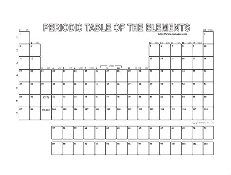 Printable Blank Periodic Table Of Elements - Periodic Table Timeline