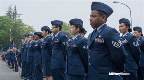 Latest Regulation: Air Force Male Blues Uniform Regulations