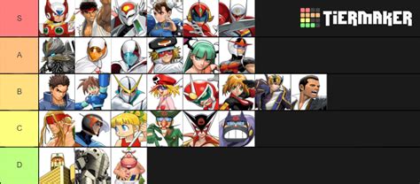 Tatsunoko vs. Capcom: UAS Tier List (Community Rankings) - TierMaker