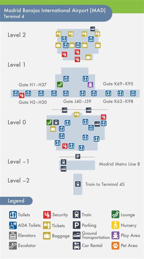 Madrid airport map terminal 4 - Madrid terminal 4 map (Spain)