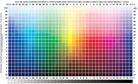 Sq Pen Tablet Palette RCW | Cmyk color chart, Color palette challenge ...