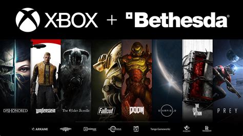 Everything Bethesda Softworks is working on right now for Xbox and PC ...