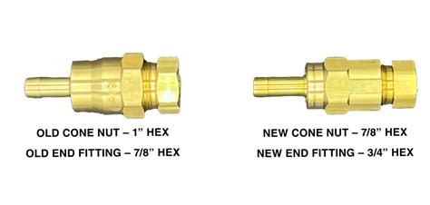 PRODUCT CHANGE — CONE NUT AND END FITTING - Tregaskiss and Bernard