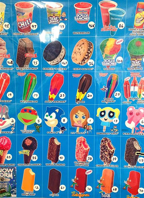 an ice cream poster showing the different flavors