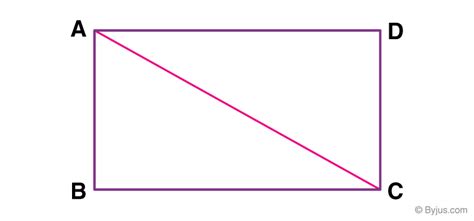 Area of Rectangle - Definition, Formula, Derivation and Examples