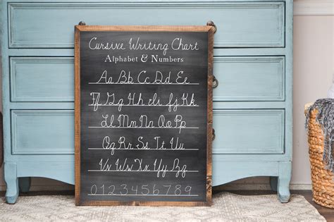 Vintage Cursive Writing Chart Alphabet & Numbers Chalkboard | Etsy