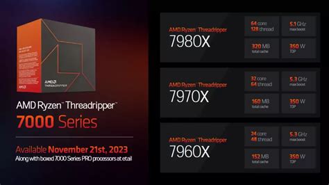 AMD releases Ryzen Threadripper 7000 CPUs in response to public demand ...