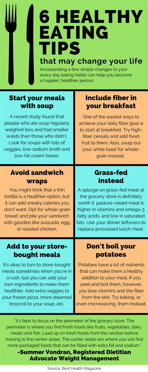 Infographic: 6 quick and easy changes to make your diet healthier ...