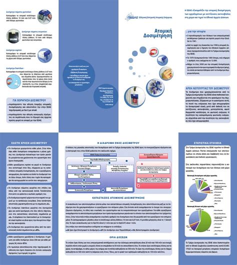 Dosimetry | PDF