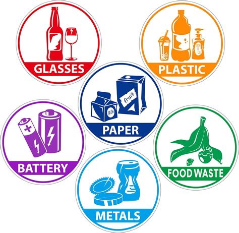 Amazon.com: 6 Pieces Recycle Sticker Decal for Trash Can, Re-Adjustable ...